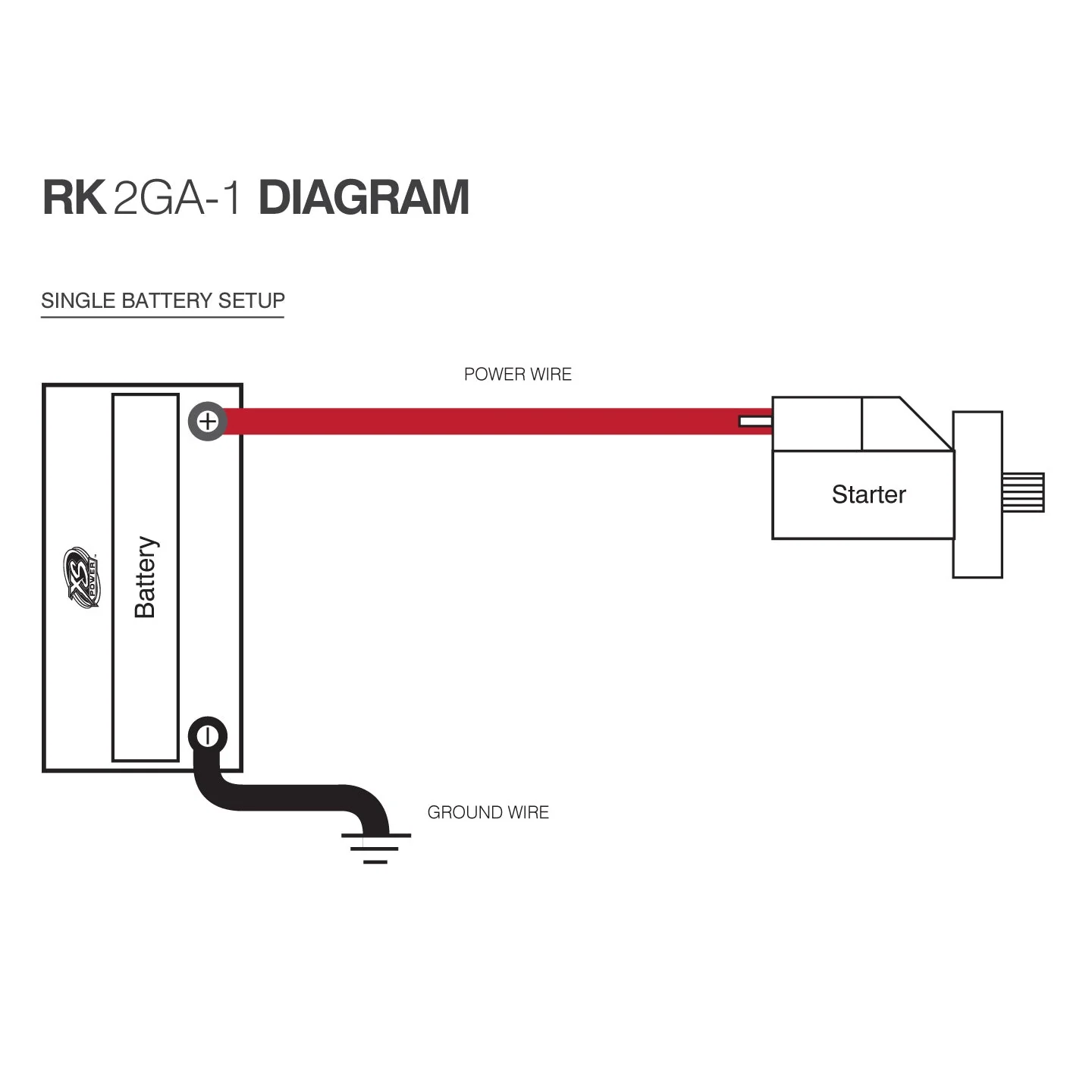 XS Power RK2GA-1 Racing Wire Cable Kit - Image 2